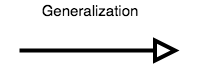 Generalization arrow