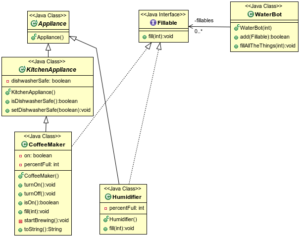 Using Class Codes to the Interface