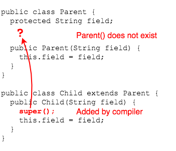 super() does not exist
