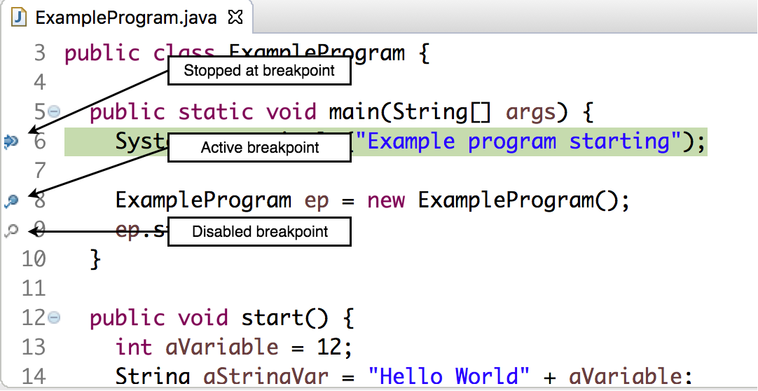 Running with breakpoints