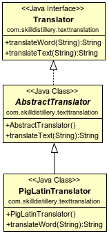 Translator UML