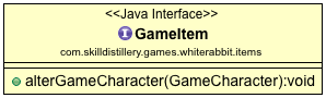 GameItem