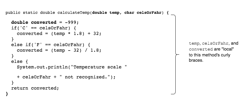 Local Variable Scope
